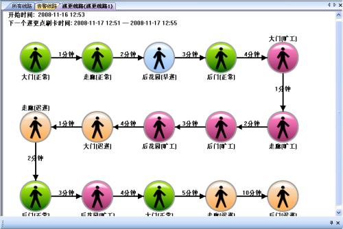 邯郸复兴区巡更系统五号