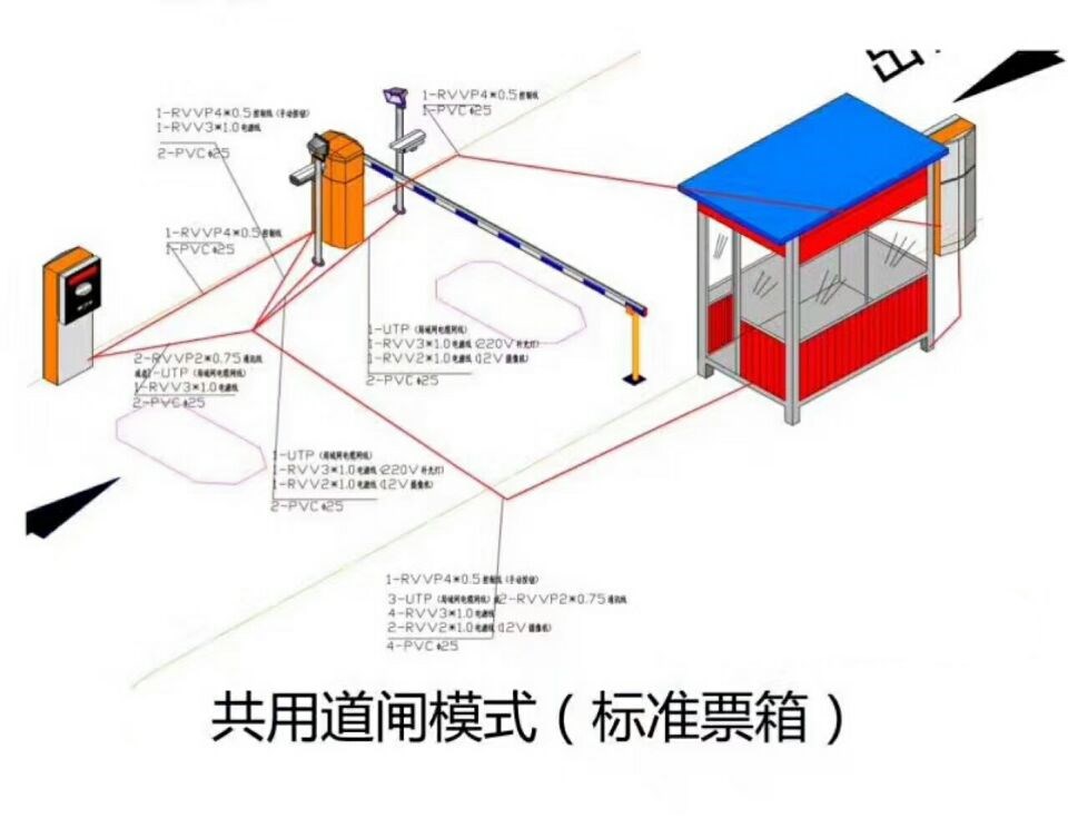 邯郸复兴区单通道模式停车系统