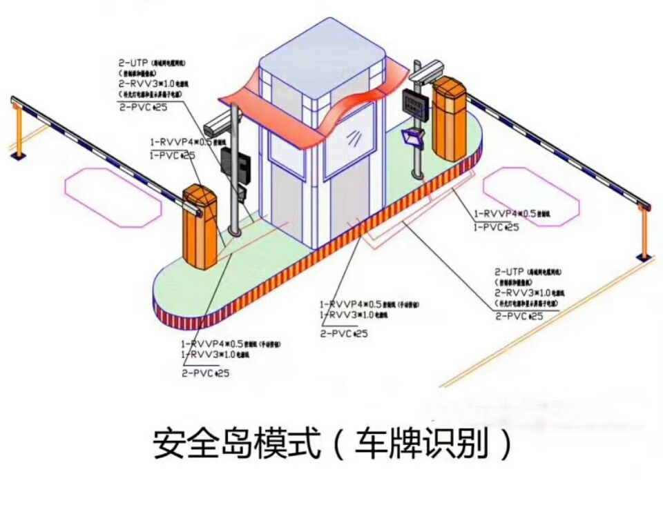 邯郸复兴区双通道带岗亭车牌识别